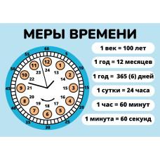 Карточки шпаргалки Математика "Меры времени" (148*210мм)