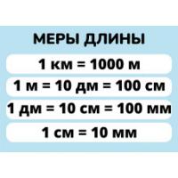 Карточки шпаргалки Математика "Меры длины" (148*210мм)